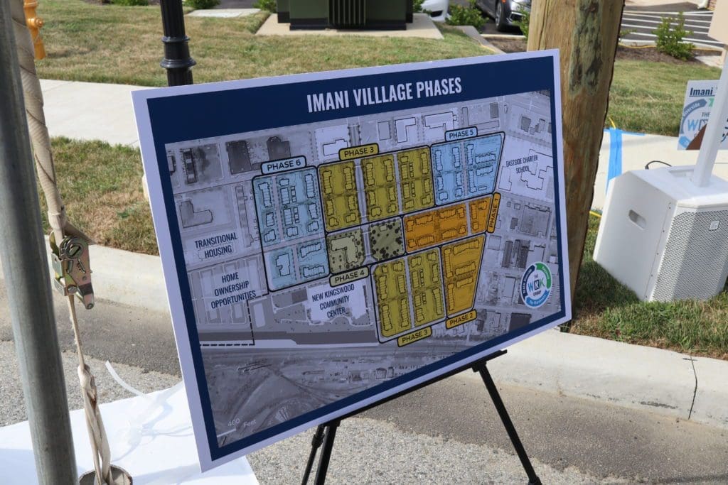 They gathered in Riverside for a ribbon-cutting event to celebrate the phase one completion of Imani Village, a mixed-income family rental community designed to disrupt the cycle of urban poverty. Riverside, Wilmington, Delaware.