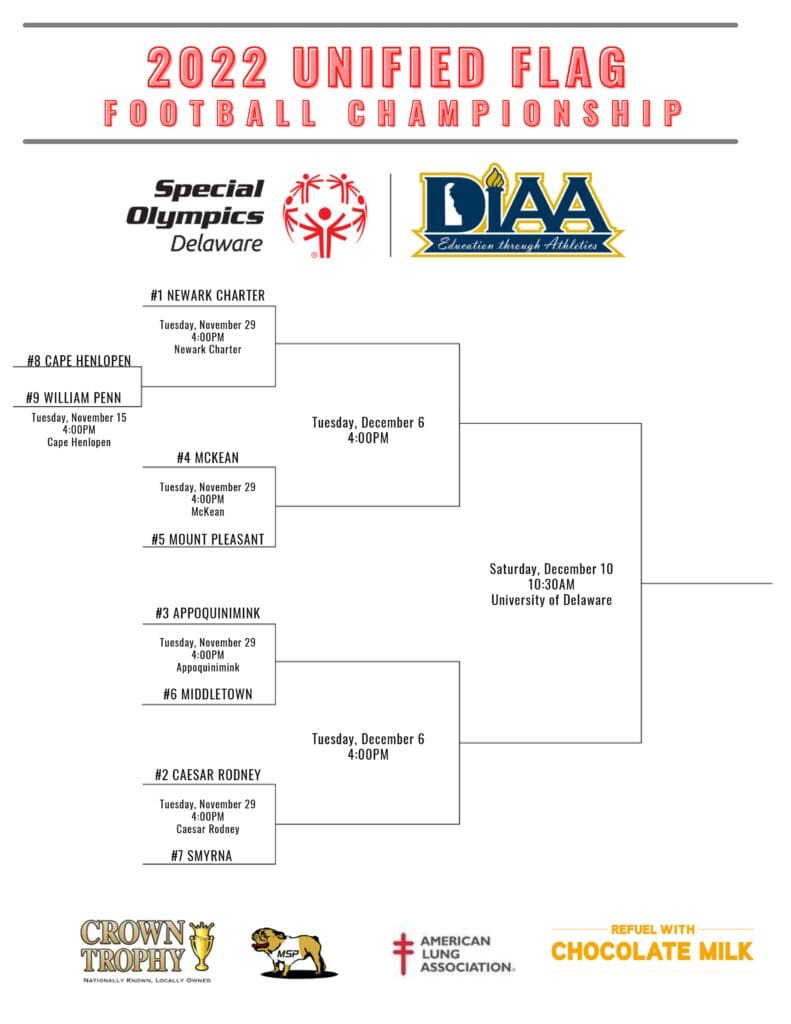 2022 DIAA FOOTBALL BRACKETS OFFICIAL RELEASE UF