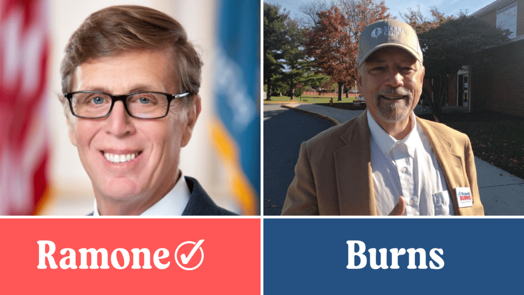 Rep. Mike Ramone, left (State of Delaware) won the election over Dr. Frank Burns (Facebook/Frank Burns)