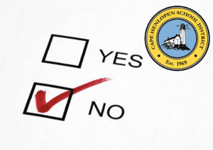 Cape Henlopen School District's referendum is unsuccessful for a second time.
