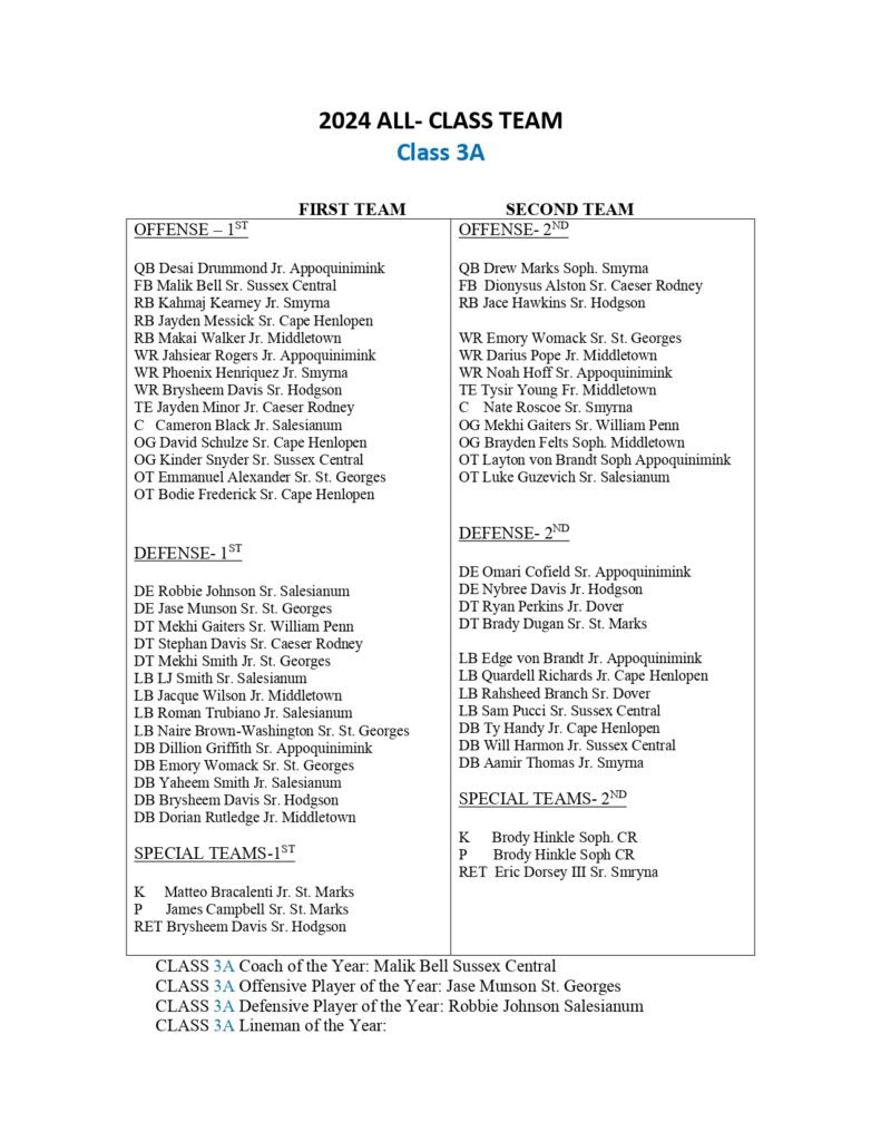 ALL CLASS 2024 pdf pages page 0001
