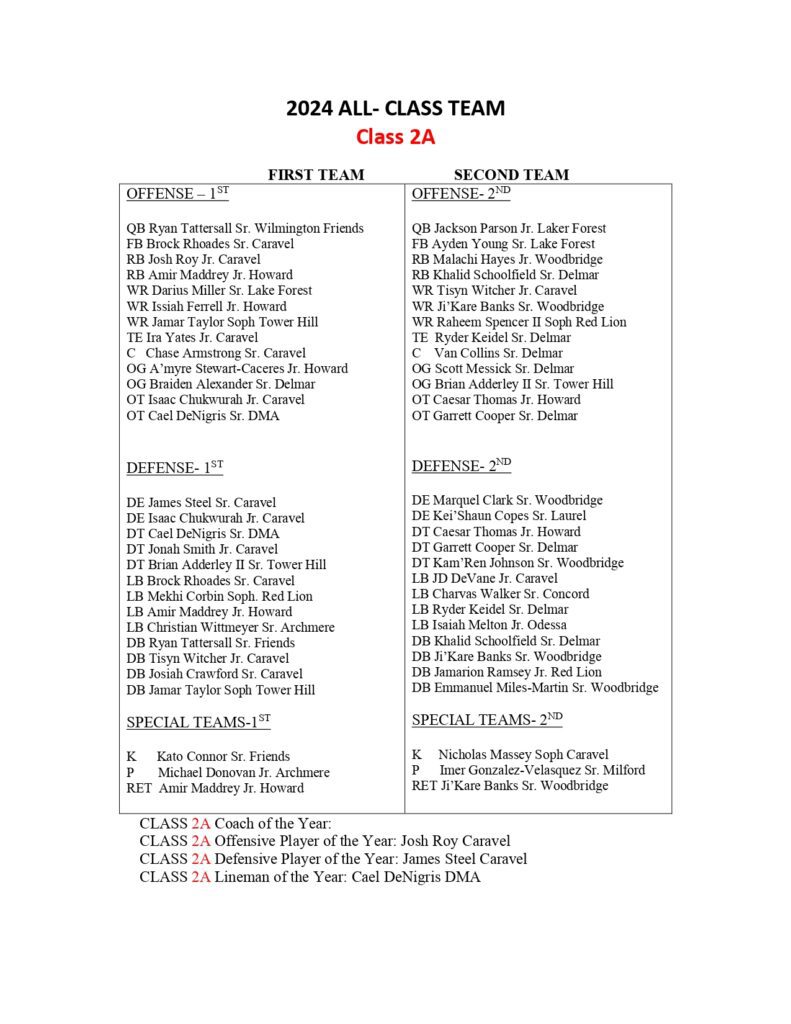 ALL CLASS 2024 pdf pages page 0002