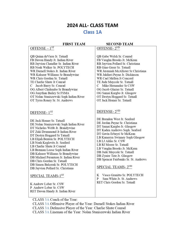 ALL CLASS 2024 pdf pages page 0003
