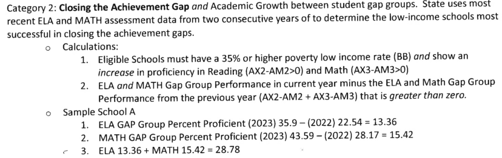Here's how the recognized schools are selected, based on eligibility and data requirements.